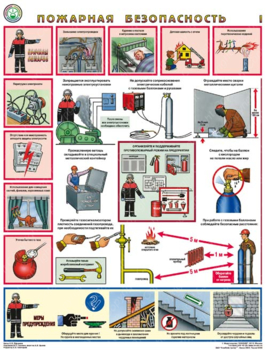 ПС44 Пожарная безопасность (ламинированная бумага, А2, 3 листа) - Плакаты - Пожарная безопасность - Магазин охраны труда ИЗО Стиль