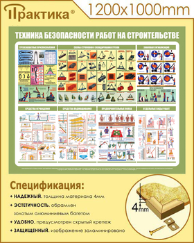 С31 Стенд техника безопасности при строительстве (1200х1000 мм, пластик ПВХ 3 мм, алюминиевый багет золотого цвета) - Стенды - Тематические стенды - Магазин охраны труда ИЗО Стиль