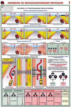 ПС49 Движение по железнодорожным переездам ( бумага, А2, 2 листа) - Плакаты - Автотранспорт - Магазин охраны труда ИЗО Стиль
