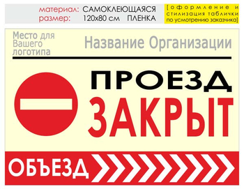 Информационный щит "объезд справа" (пленка, 120х90 см) t13 - Охрана труда на строительных площадках - Информационные щиты - Магазин охраны труда ИЗО Стиль