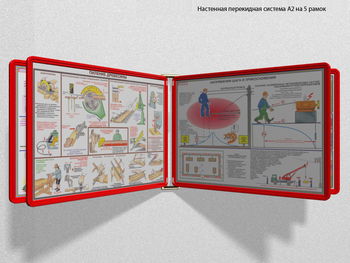 Настенная перекидная система а2 на 5 рамок (красная) - Перекидные системы для плакатов, карманы и рамки - Настенные перекидные системы - Магазин охраны труда ИЗО Стиль