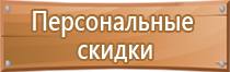 предписывающие знаки пожарной безопасности