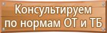 знаки охраны труда и техники безопасности