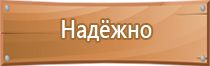 знаки пожарной безопасности запрещающие предупреждающие