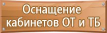 журнал ежедневного контроля за состоянием охраны труда