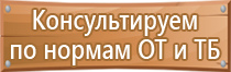 плакаты по технике безопасности в строительстве