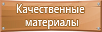 доска магнитно маркерная для учительской