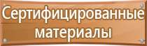 журнал учета инструкций по пожарной безопасности 2022