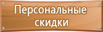 знаки пожарной безопасности на пластике