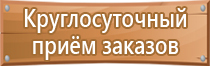 журнал мероприятий по пожарной безопасности