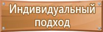 плакат по пожарной безопасности в доу