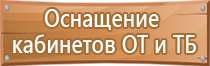 журнал по аптечкам первой помощи