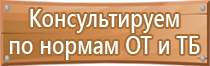 огнетушитель ручной углекислотный оу 5