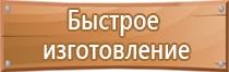 химические пенные порошковые углекислотные огнетушители