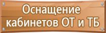 журнал учета занятий по охране труда