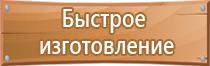 журнал учета занятий по охране труда