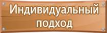 знаки пожарной безопасности в доу