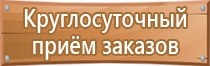 плакат инструкция по пожарной безопасности