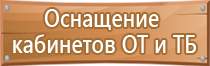 огнетушитель переносной углекислотный оу 1