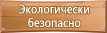 характеристика знаков пожарной безопасности