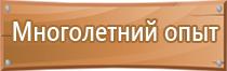 характеристика знаков пожарной безопасности