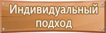 таблички строительной безопасности на объектах нпс тб