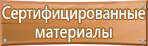 знаки пожарной безопасности в детском саду