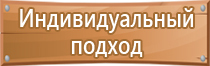 3 плакаты и знаки безопасности