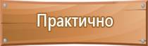 углекислотный огнетушитель средства пожаротушения первичные