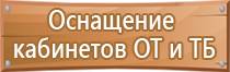 доска детская магнитно маркерная двухсторонняя