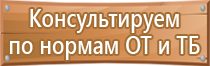 полотно противопожарное кошма пп 300